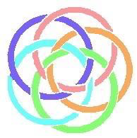 Les cinq dimensions forment un entrelac brunnien (nœud borroméen) réel.